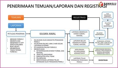 Kontrak Dan Gaji Noah Brown Di Dallas Cowboys: Temuan Dan Wawasan Mengejutkan